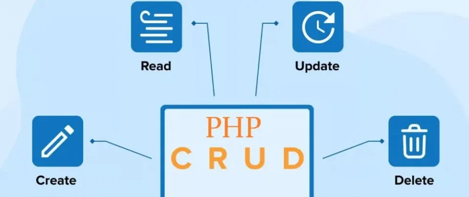PHP CRUD Operations with jQuery